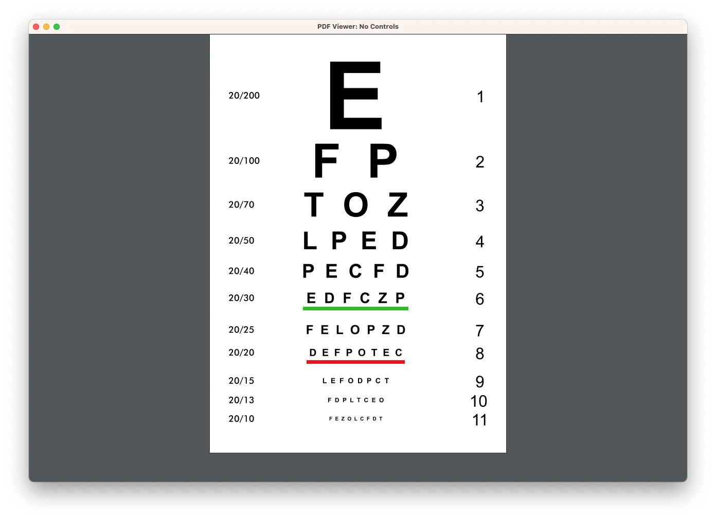 Chromium PDF 查看器无控件