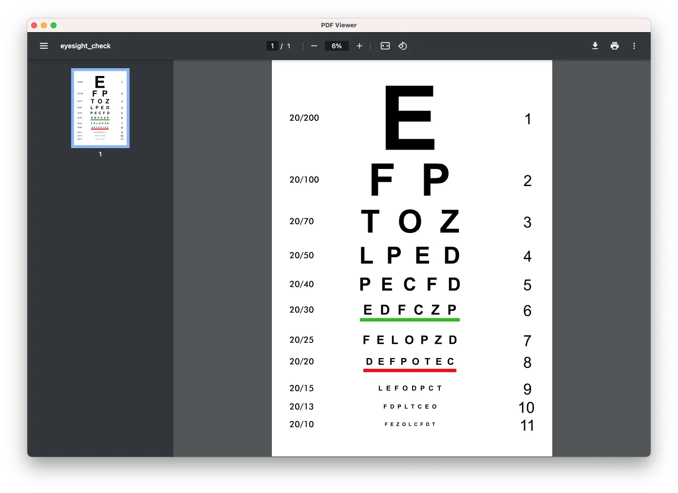 Chromium PDF 查看器